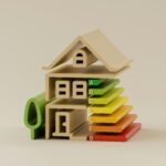 Pompa ciepła po polsku – czy to się opłaca w naszym klimacie?